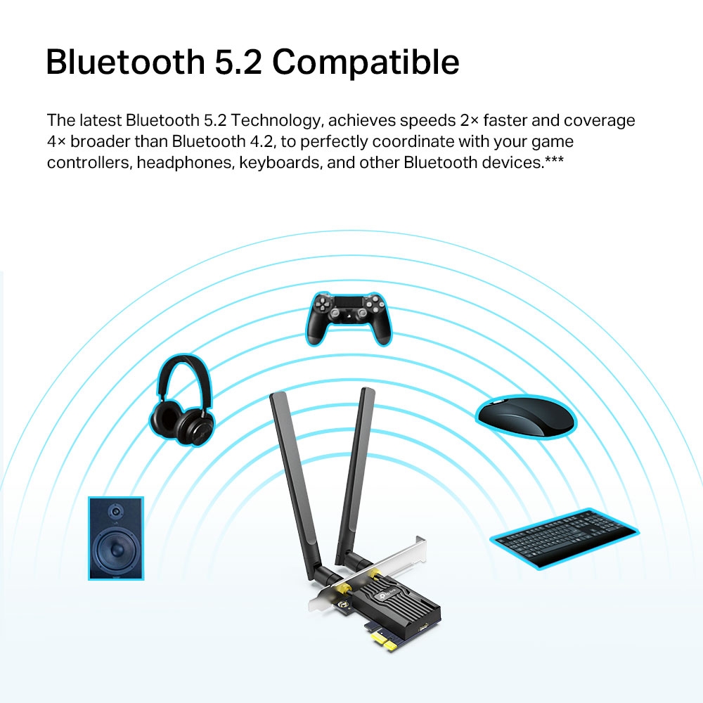 AX1800 Wi-Fi 6 Bluetooth 5.2 PCIe Adapter - Image 5