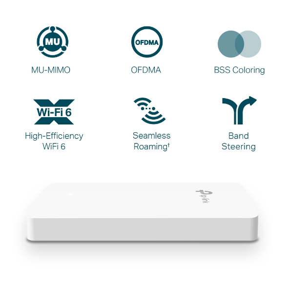 AX1800 Wall Plate WiFi 6 Access Point - Image 3