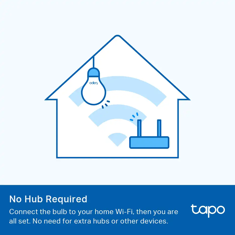 Smart Wi-Fi Light Bulb, Dimmable - Image 8