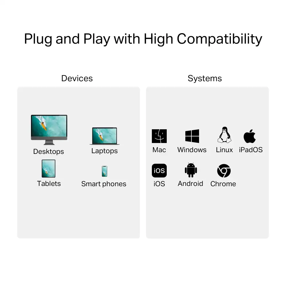 USB 3.0 Type-C to SD & microSD 3.0 Card Reader - Image 6